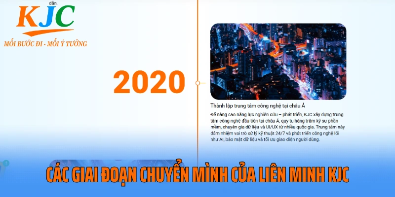 Các giai đoạn chuyển mình của liên minh KJC