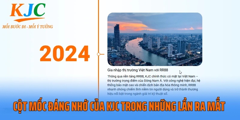 Cột mốc đáng nhớ của KJC trong những lần ra mắt 
